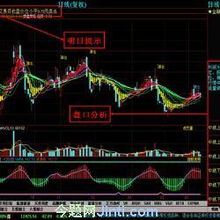 西安软件开发与电脑硬件 驱动现代数字经济的双引擎