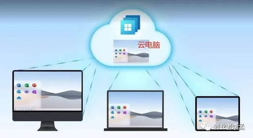 笔记本性能飞跃，台式机离淘汰还有多远？